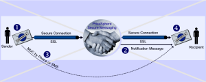 system error: Immagine mancante for small system overview!